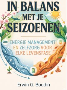 Boekkaft van 'In balans met je seizoenen' door Erwin G. Boudin met een ronde illustratie van de vier seizoenen, batterij-iconen en de ondertitel 'Energiemanagement en zelfzorg voor elke levensfase'
